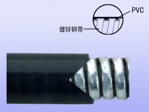 東營鍍鋅穿線管